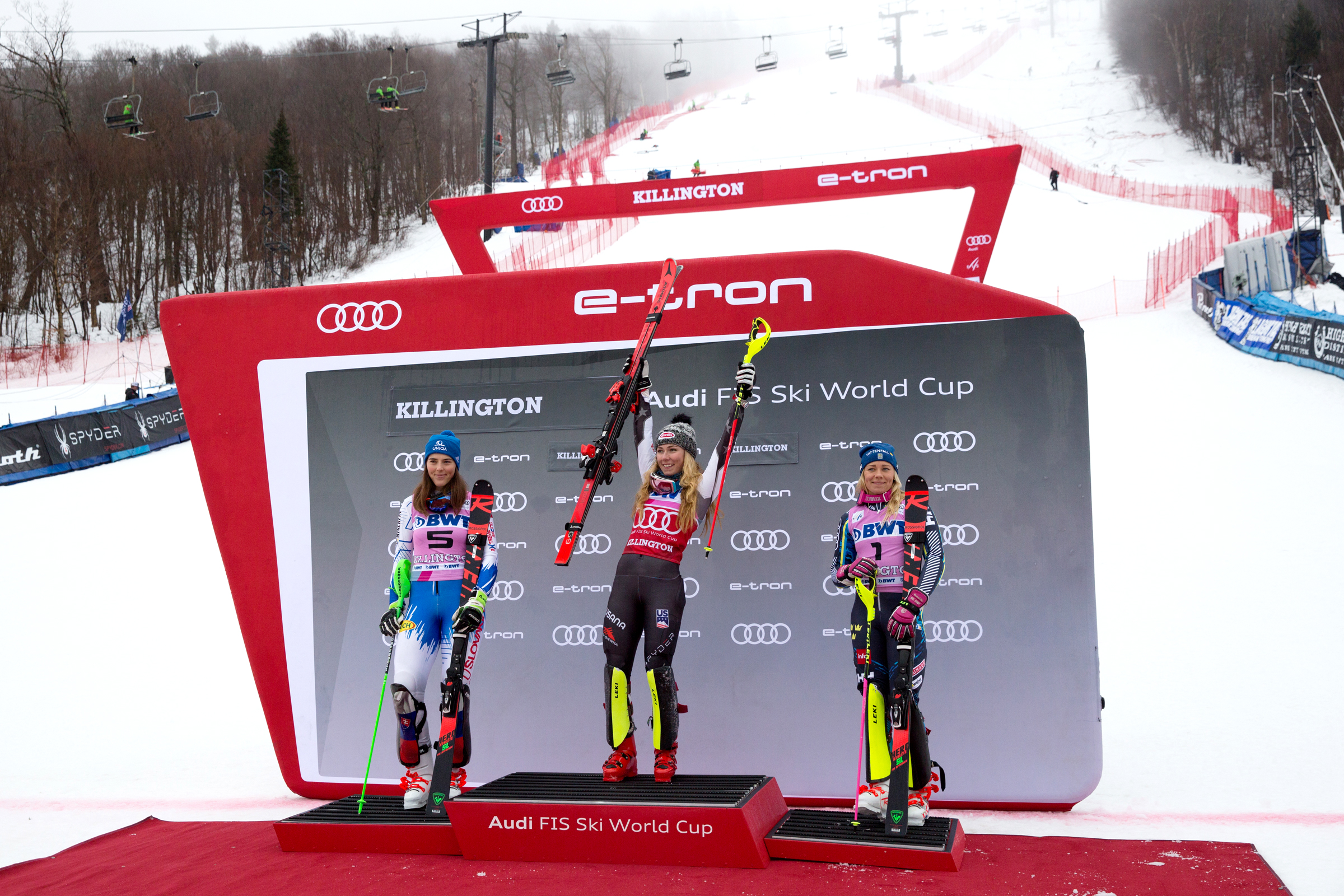 Killington Tixs