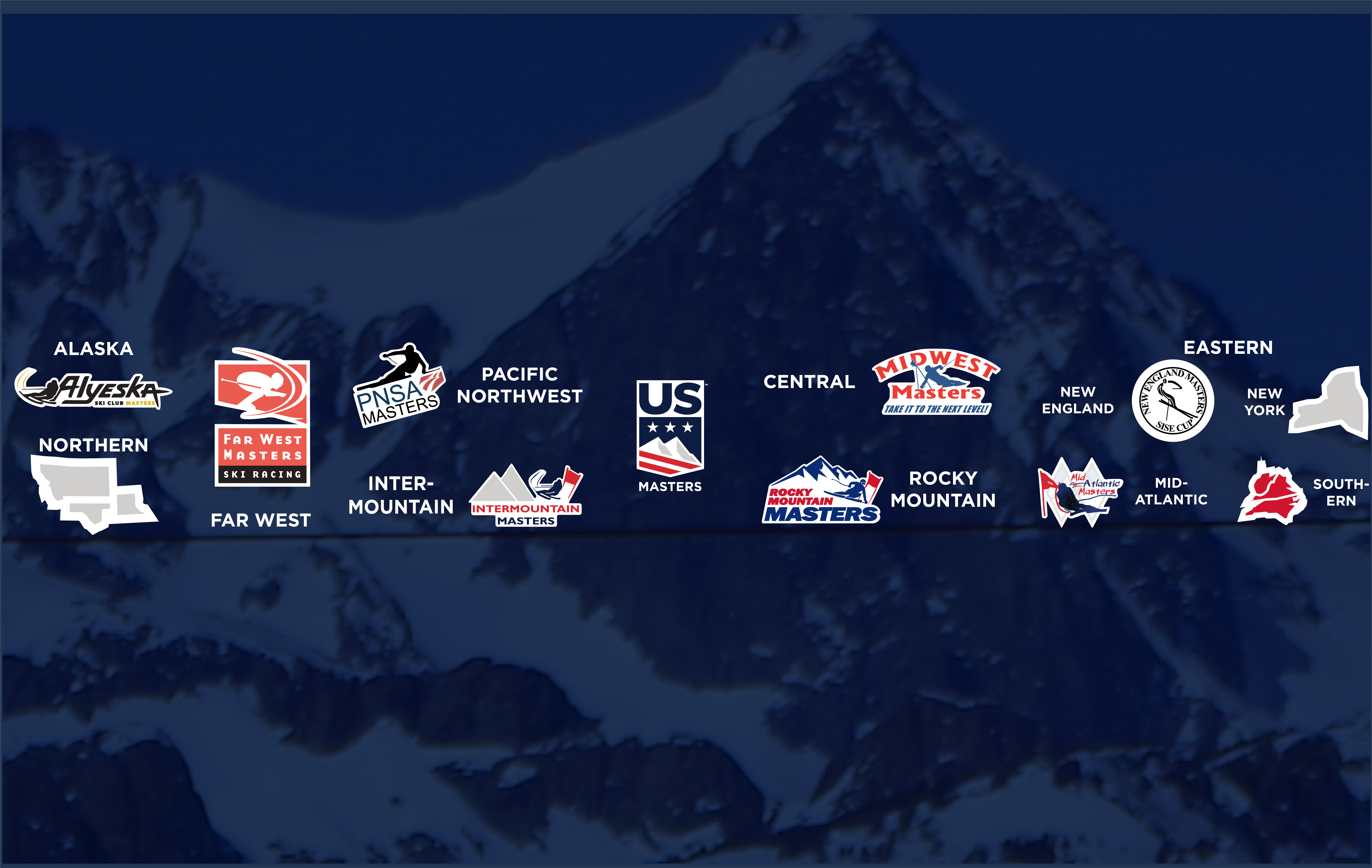 All Masters Division Logos All Masters Division Logos