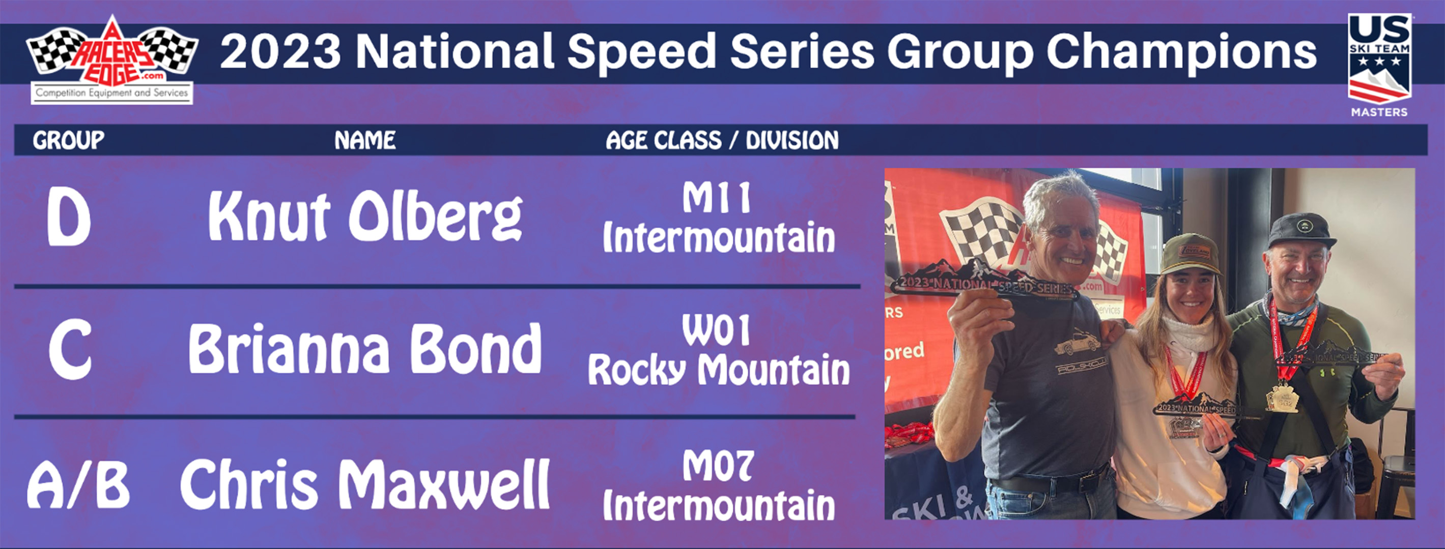 2023 A Racer's Edge National Speed Series Group Champions 2023 A Racer's Edge National Speed Series Group Champions