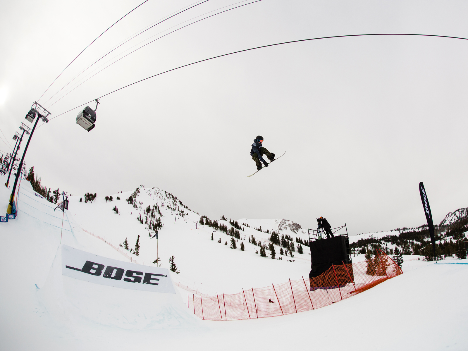 Junior World Snowboard Championships Criteria