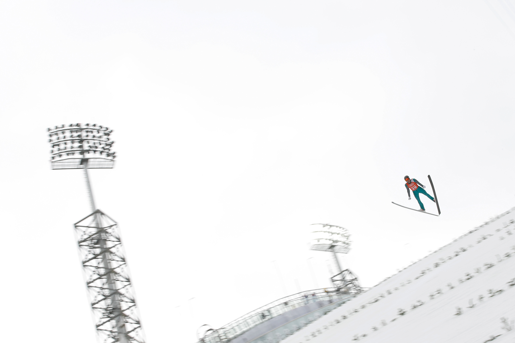 Nordic Combined Continental Cup Criteria