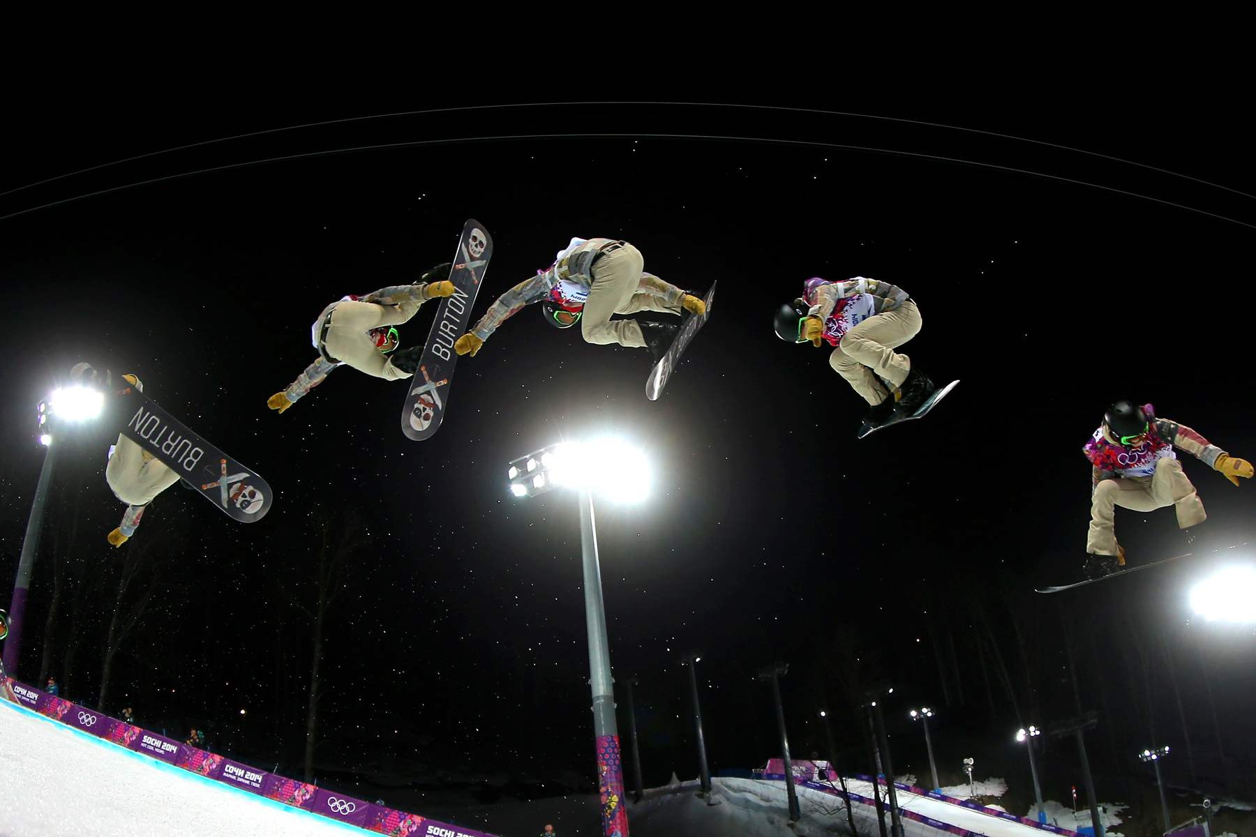 Olympic Winter Games Snowboard Criteria