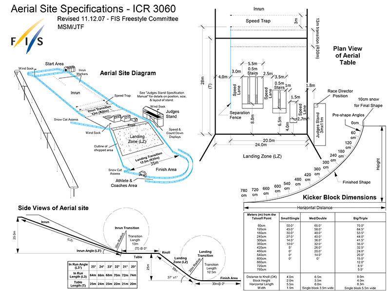 Aerial jump site specs
