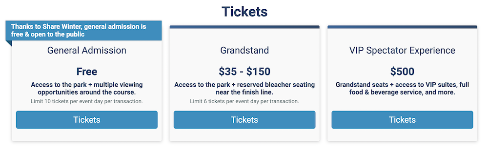 Loppet Cup Tickets