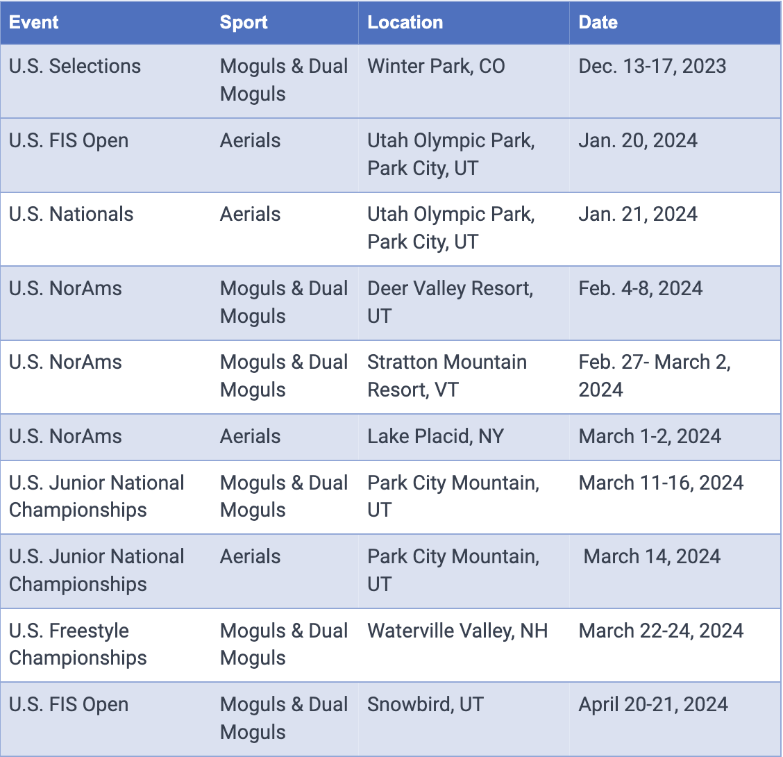 List of the upcoming freestyle domestic events this season.