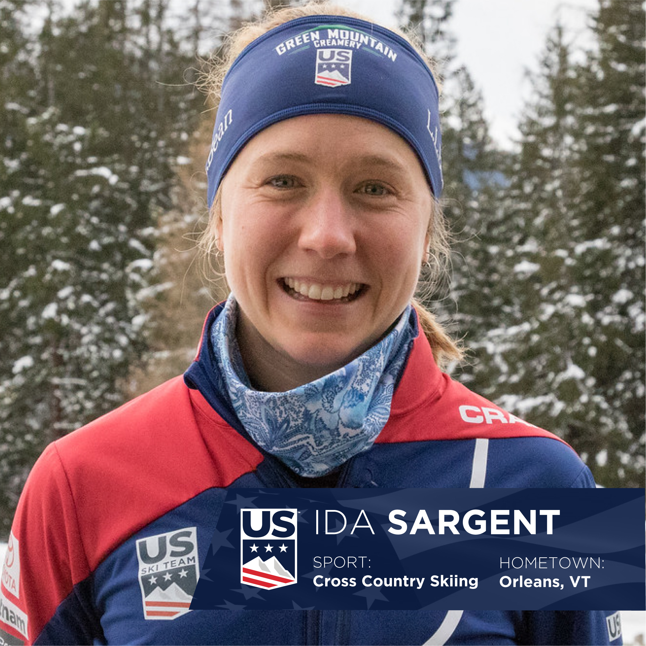 U.S. Olympic Women's Nordic Ski Team