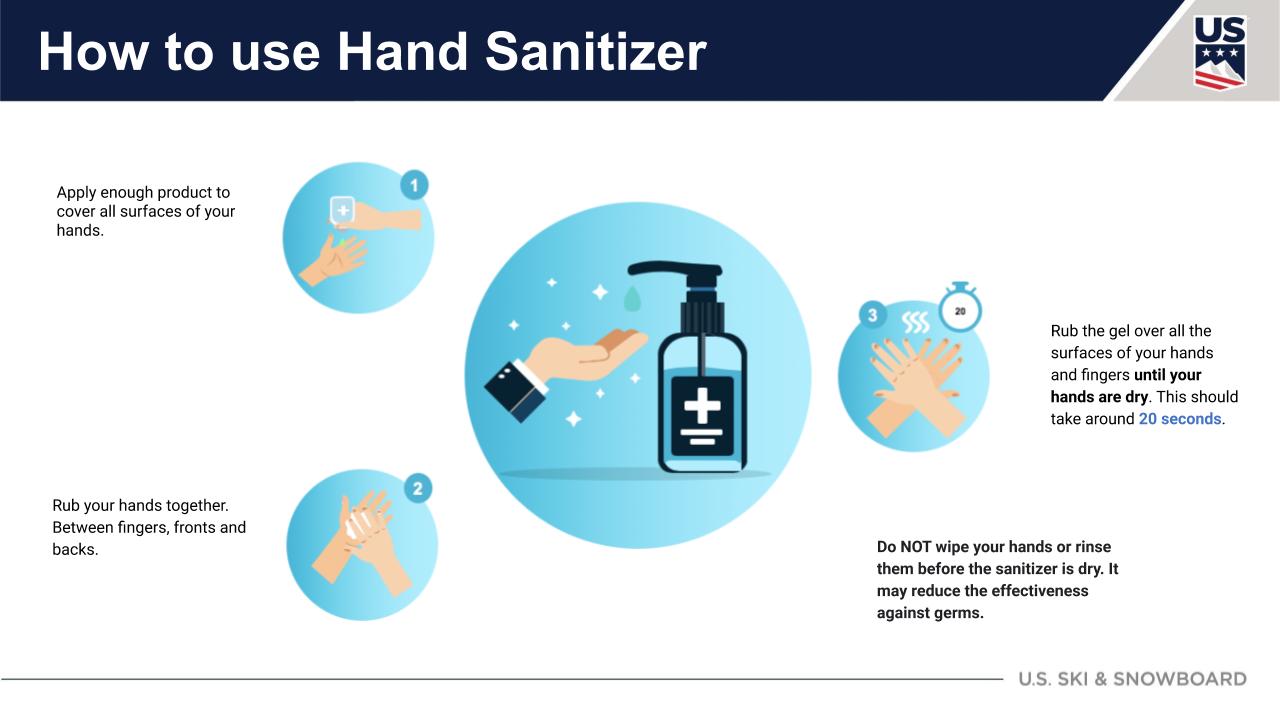 How to use Hand Sanitizer