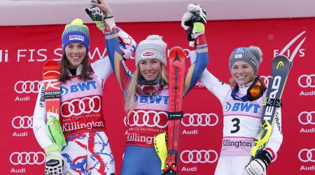 Killington Podium