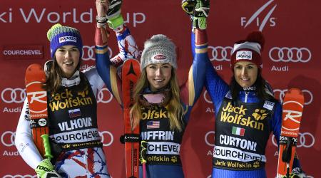 Mikaela Shiffrin Courchevel