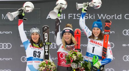 Mikaela Shiffrin 15th Victory of the Season