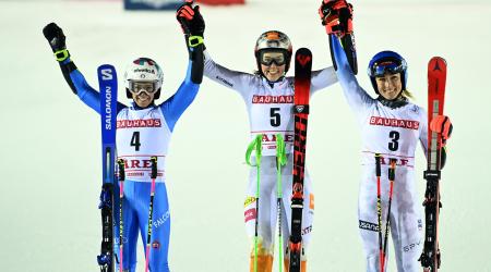 Mikaela Shiffrin Are