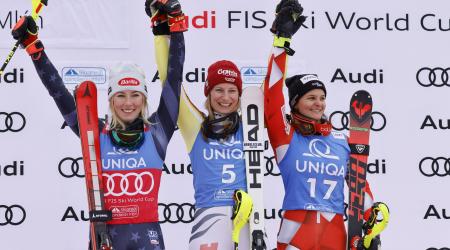 Shiffrin Spindleruv