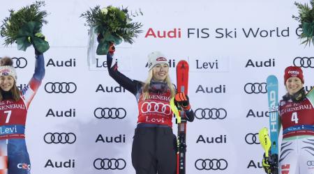 Mikaela Shiffrin